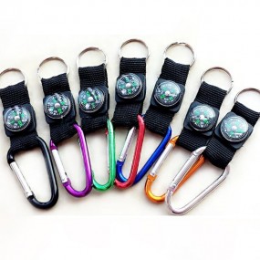 Lanyard court avec mousqueton et boussole personnalisé ...